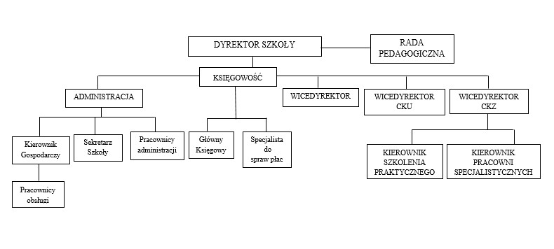 Zdjęcie Zrzut ekranu 2024-10-29 132623.jpg